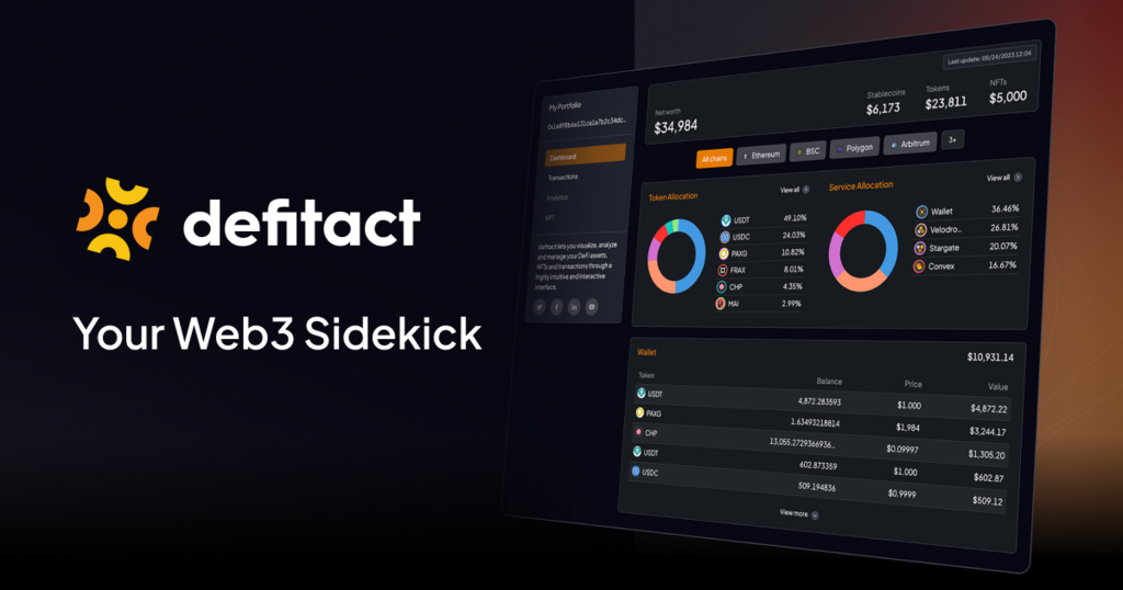 pafin Inc. officially launched defitact – 